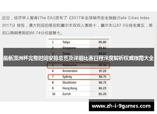 最新澳洲杯完整时间安排总览及详细比赛日程深度解析权威指南大全 最新澳洲杯完整时间安排总览及详细比赛日程深度解析权威指南大全