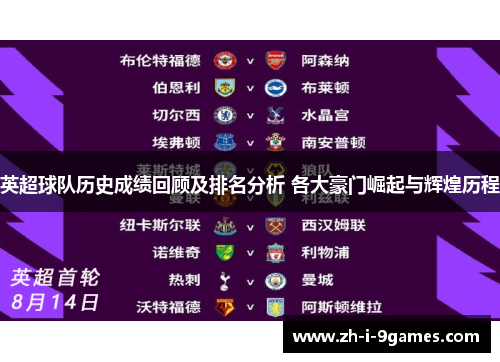 英超球队历史成绩回顾及排名分析 各大豪门崛起与辉煌历程