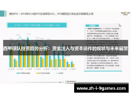 西甲球队投资趋势分析：资金注入与资本运作的现状与未来展望