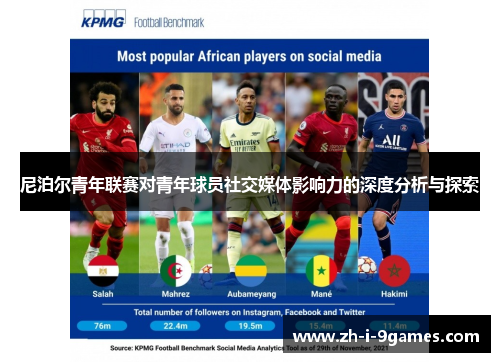 尼泊尔青年联赛对青年球员社交媒体影响力的深度分析与探索