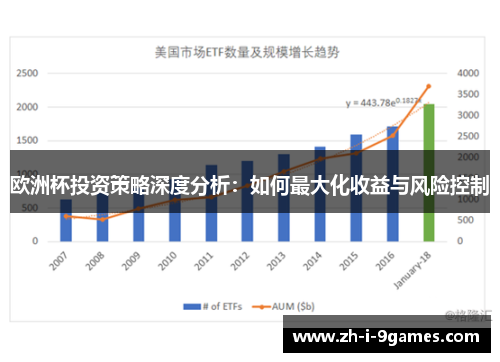 欧洲杯投资策略深度分析：如何最大化收益与风险控制